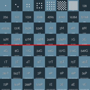 Wheat_Chessboard_with_line.svg